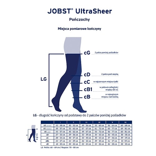 #2 – JOBST ULTRASHEER pończochy uciskowe długie CCL1 czarny, rozmiar 6 ZP
