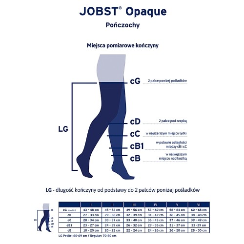 #2 – JOBST OPAQUE pończochy uciskowe długie CCL1 czarny, rozmiar 2 ZP