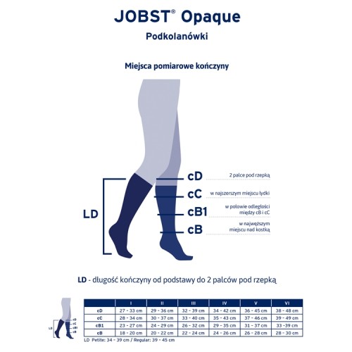 Zdjęcie produktu - 2 JOBST OPAQUE podkolan&oacute;wki uciskowe długie CCL2 karmelowy, rozmiar 6 ZP