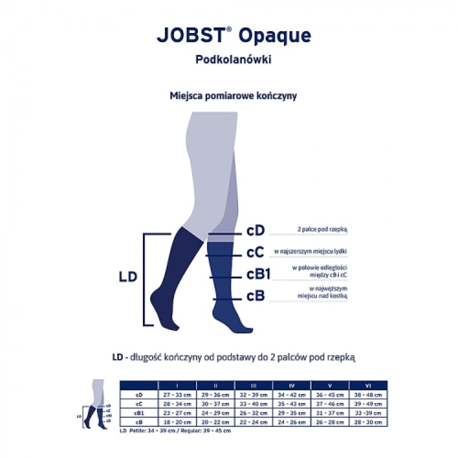 Zdjęcie produktu - 2 JOBST OPAQUE podkolan&oacute;wki uciskowe długie CCL2 karmelowy, rozmiar 4 ZP