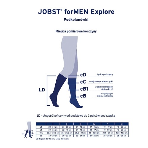 Zdjęcie produktu - 2 JOBST FORMEN EXPLORE podkolan&oacute;wki uciskowe CCL2 czarny, rozmiar 4 ZP