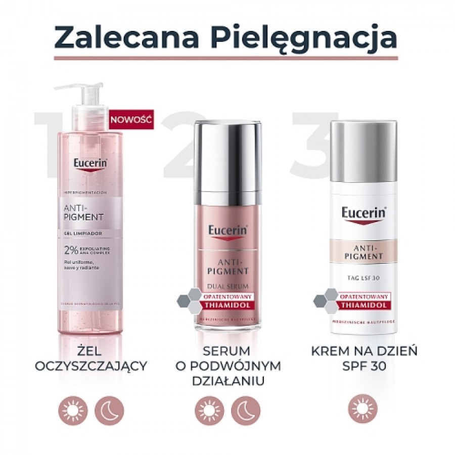 Zdjęcie produktu - 4 Eucerin Anti-Pigment Żel oczyszczający do twarzy z kwasami AHA, 400 ml