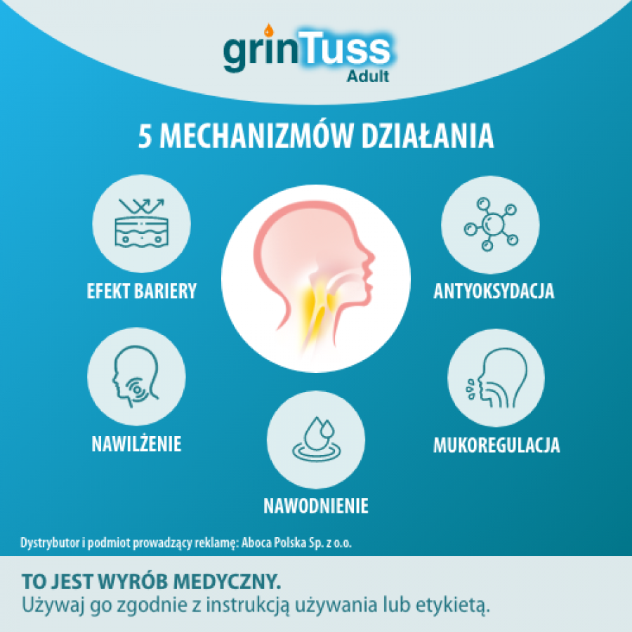 Zdjęcie produktu - 4 GrinTuss Adult Syrop na kaszel suchy i mokry, 180 g