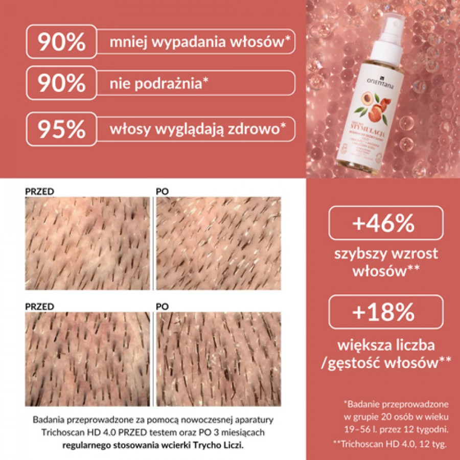 Miniaturka artykułu - #1 Orientana Trycho Stymulacja Wcierka do sk&oacute;ry głowy, 100 ml