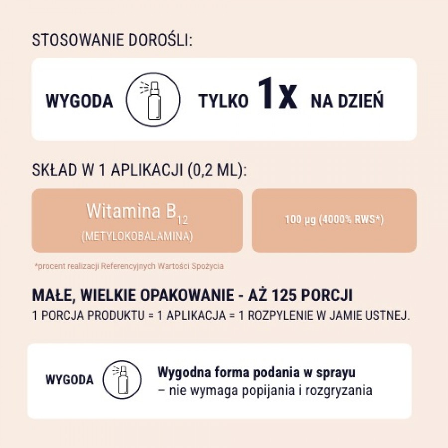 Zdjęcie produktu - 5 Naturell Metylo-B12 100 spray, 25 ml