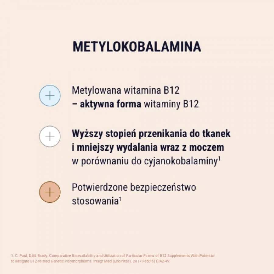 Zdjęcie produktu - 6 Naturell Metylo-B12 100 spray, 25 ml