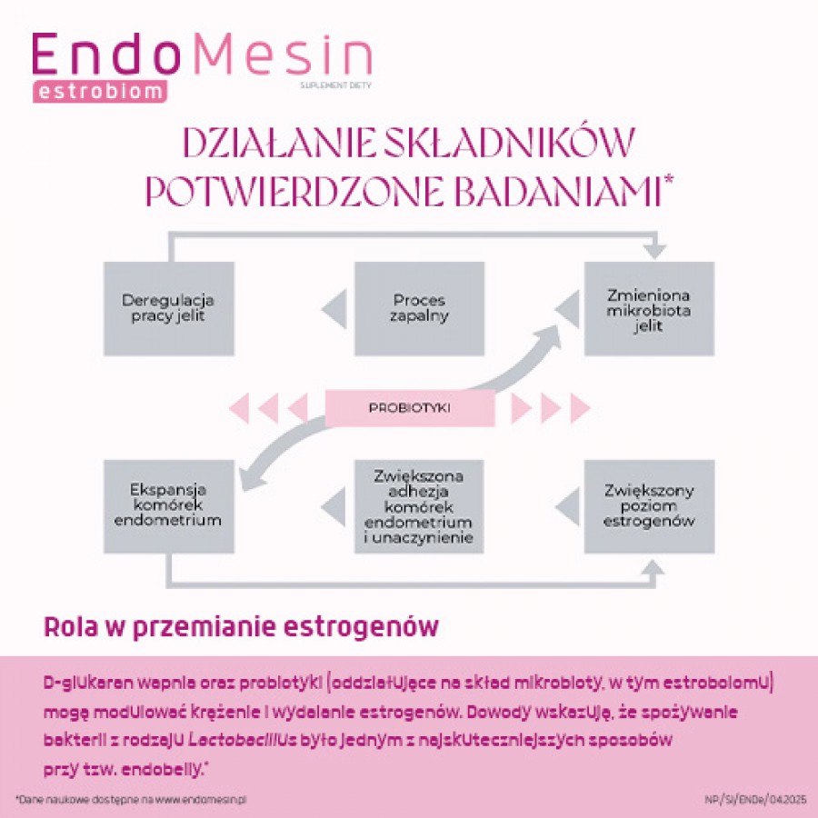 Zdjęcie produktu - 3 EndoMesin Estrobiom, 30 kaps estro + 30 kaps. biom