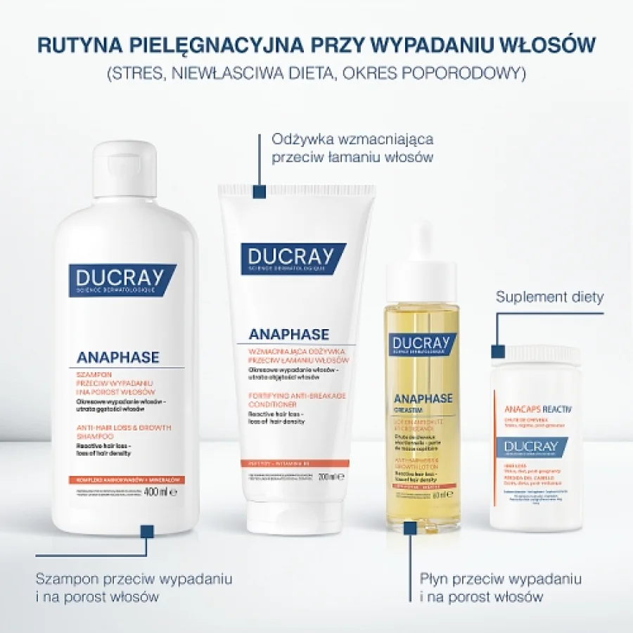 #4 – Ducray Anaphase wzmacniająca Odżywka przeciw łamaniu włos&oacute;w, 200 ml