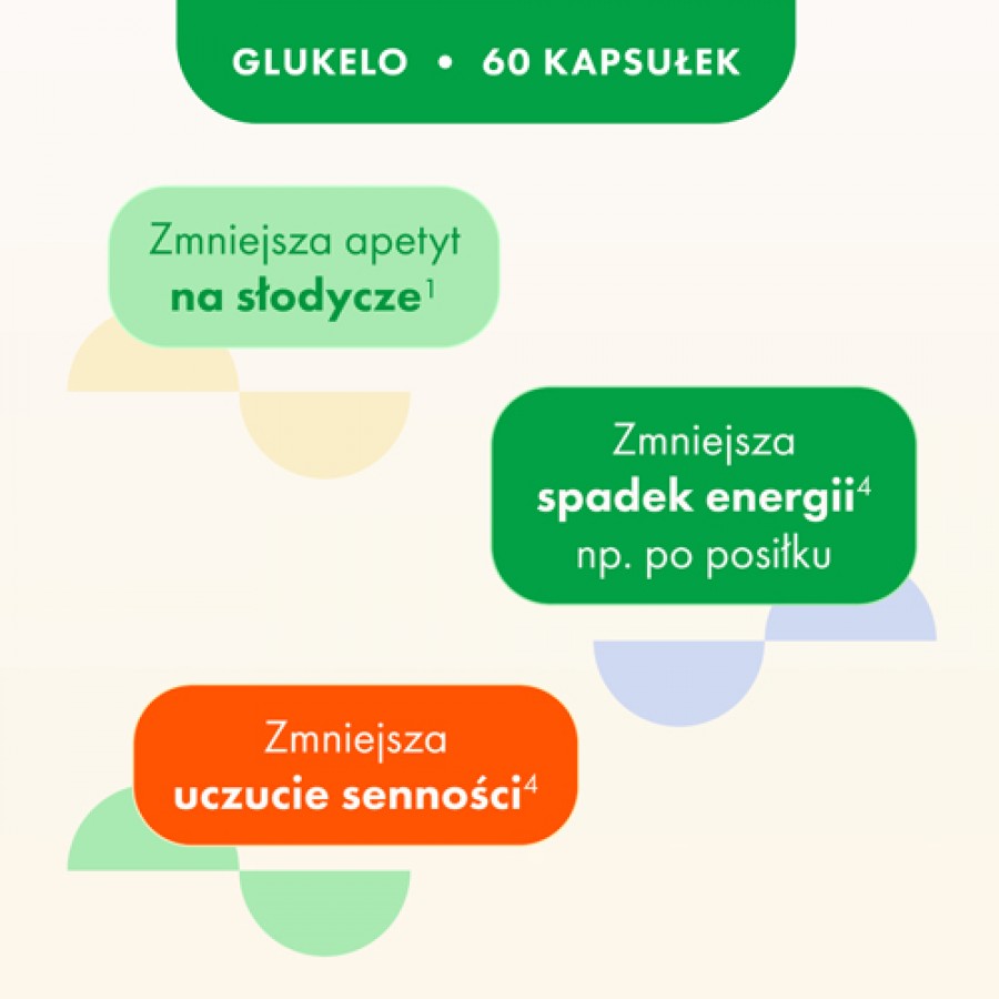 Zdjęcie produktu - 0 Glukelo, 60 kaps.