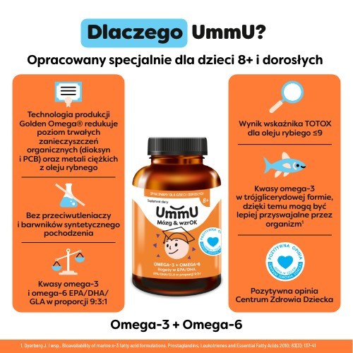 Zdjęcie produktu - 2 UmmU M&oacute;zg & wzrOK 8+, 240 kaps. - dla dzieci i dorosłych