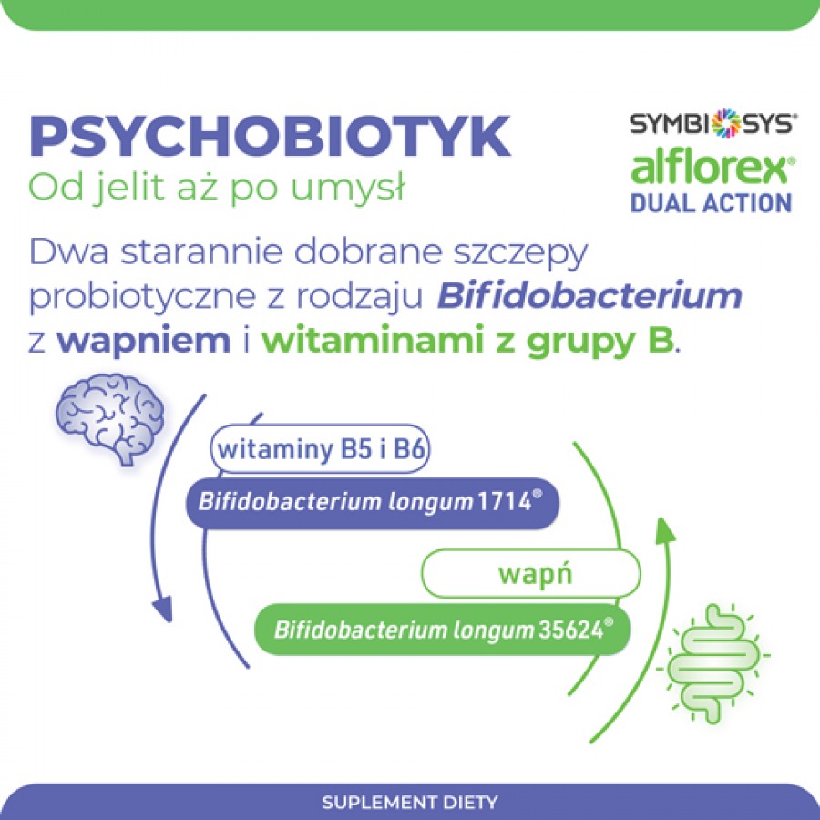 Miniaturka artykułu - #1 Symbiosys Alflorex Dual Action, 30 kaps. - probiotyk dla dorosłych