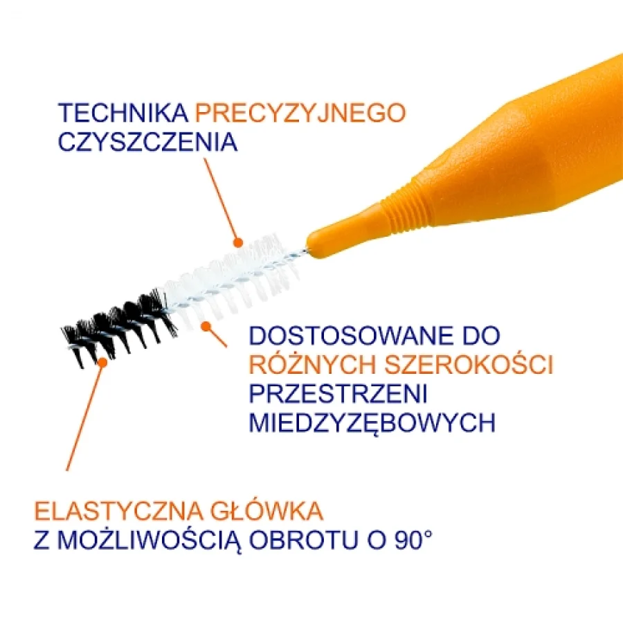 #4 – Elgydium Clinic Mono Compact Szczoteczka do przestrzeni międzyzębowych 1,2 mm, 4 szt.