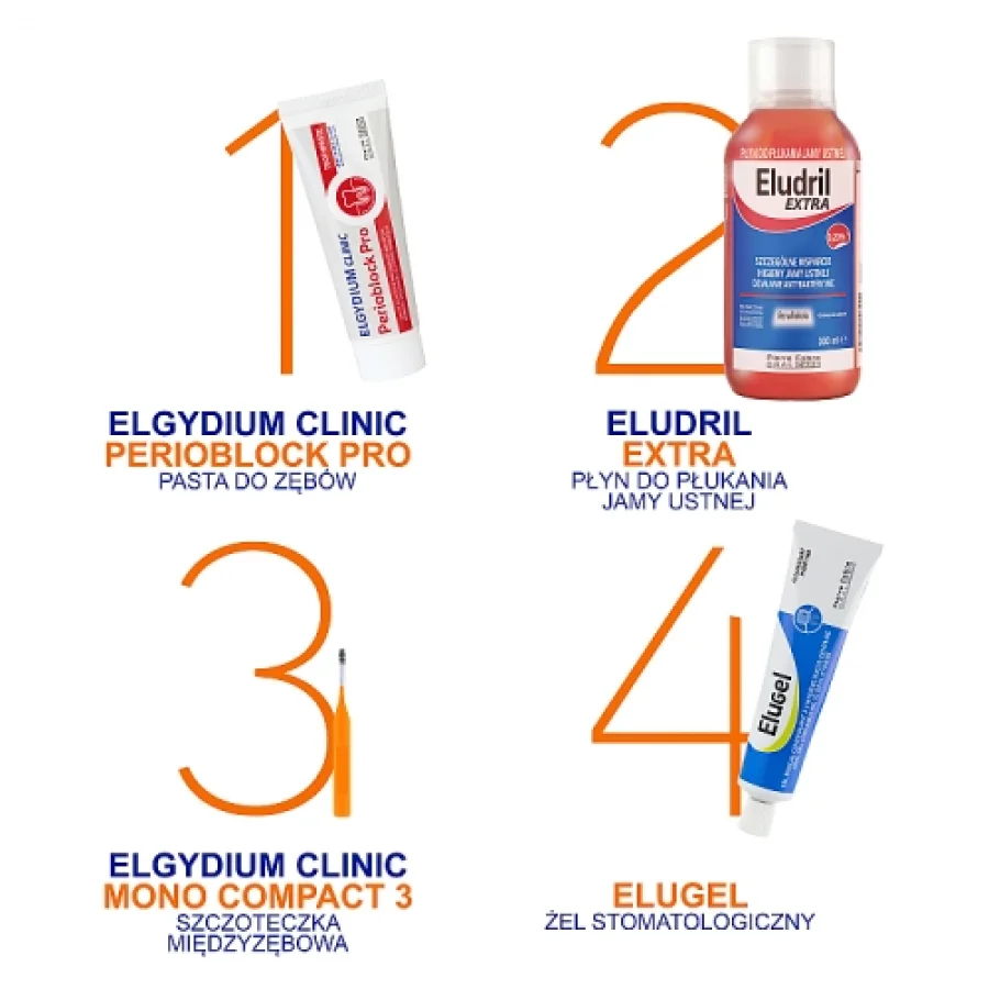 #5 – Elgydium Clinic Mono Compact Szczoteczka do przestrzeni międzyzębowych 1,2 mm, 4 szt.
