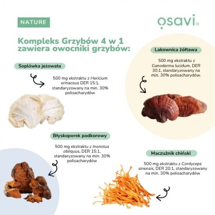 Miniaturka artykułu - #1 Osavi Nature Kompleks grzyb&oacute;w 4w1, 180 g