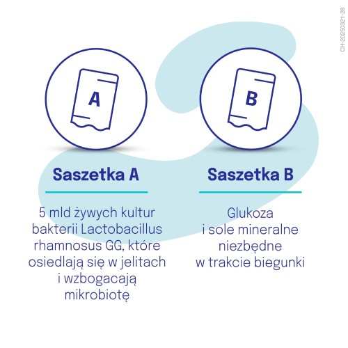 Zdjęcie produktu - 3 Dicoflor Elektrolity probiotyk + elektrolity dla dzieci i dorosłych smak bananowy, 5 porcji
