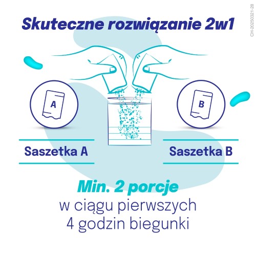 Zdjęcie produktu - 4 Dicoflor Elektrolity probiotyk + elektrolity dla dzieci i dorosłych smak bananowy, 5 porcji