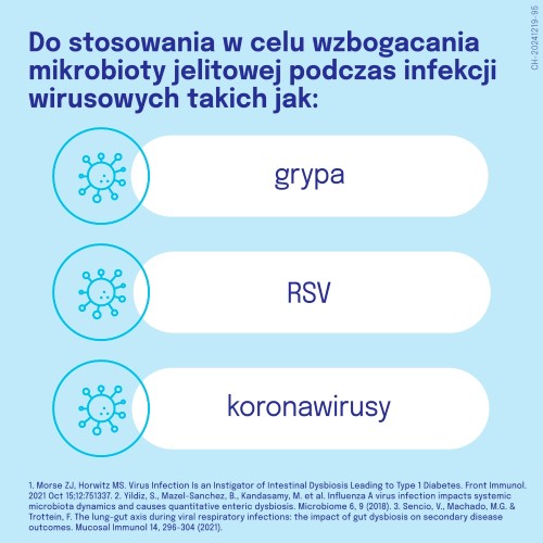 Zdjęcie produktu - 2 Dicoflor Probiovir probiotyk dla dzieci i dorosłych, 14 kaps.