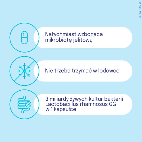 Zdjęcie produktu - 4 Dicoflor Probiovir probiotyk dla dzieci i dorosłych, 14 kaps.