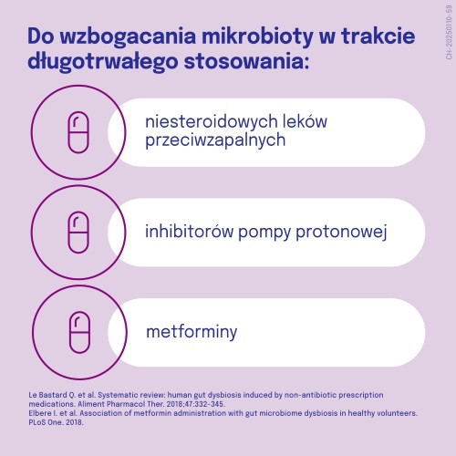 Zdjęcie produktu - 4 Dicoflor Protect probiotyk, 50 kaps.