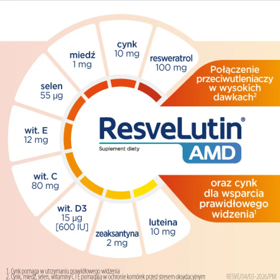 #0 – ResveLutin AMD, 60 tabl.