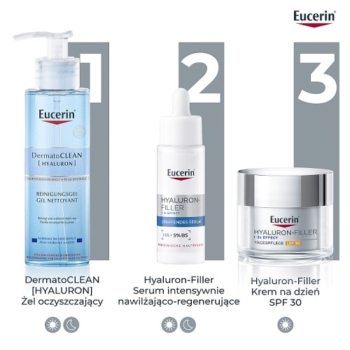 Zdjęcie produktu - 7 Eucerin Hyaluron-Filler + 3x Effect Serum intensywnie nawilżająco-regenerujące, 30 ml