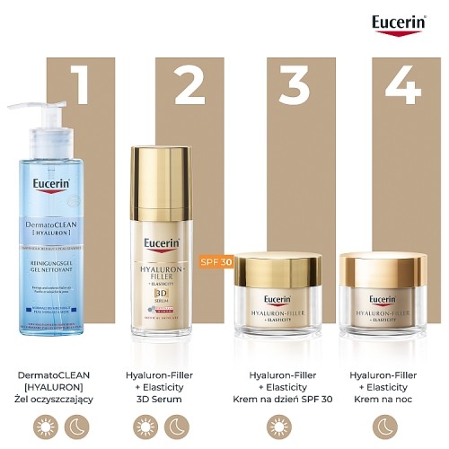 Zdjęcie produktu - 7 Eucerin Hyaluron-Filler + Elasticity Krem na dzień SPF 30 wkład uzupełniający, 50 ml