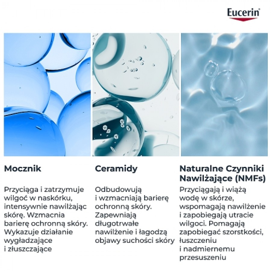 Zdjęcie produktu - 5 Eucerin UreaRepair Emulsja do ciała z 10% mocznika sk&oacute;ra bardzo sucha, 250 ml