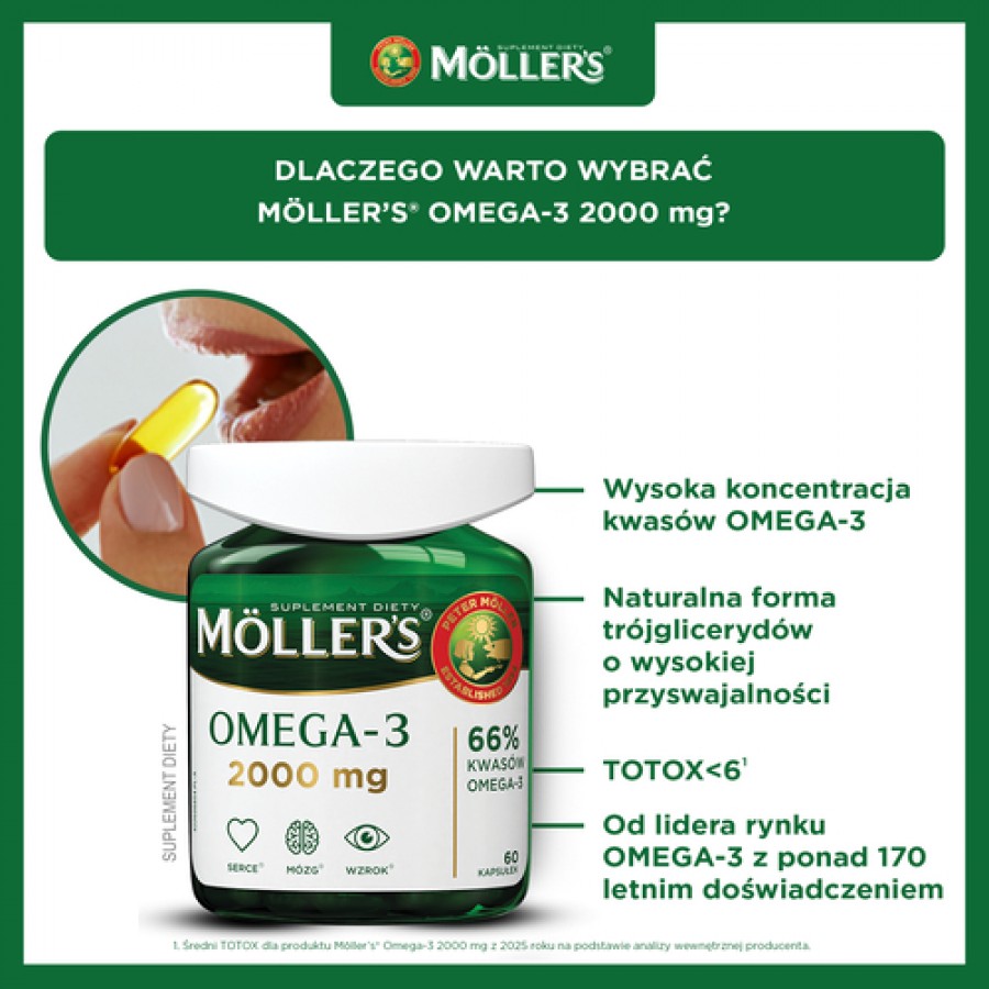 Zdjęcie produktu - 2 Mollers Omega-3 2000 mg, 60 kaps.