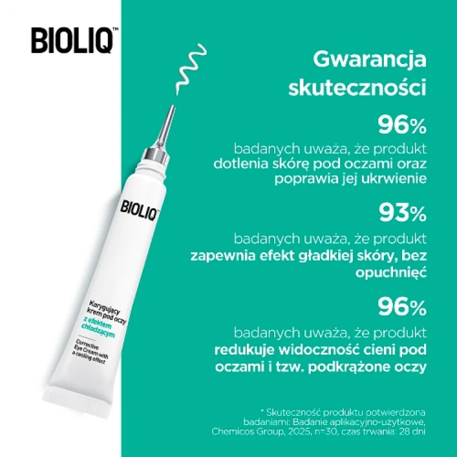 #1 – BIOLIQ PRO Korygujący krem pod oczy z efektem chłodzącym, 10 ml