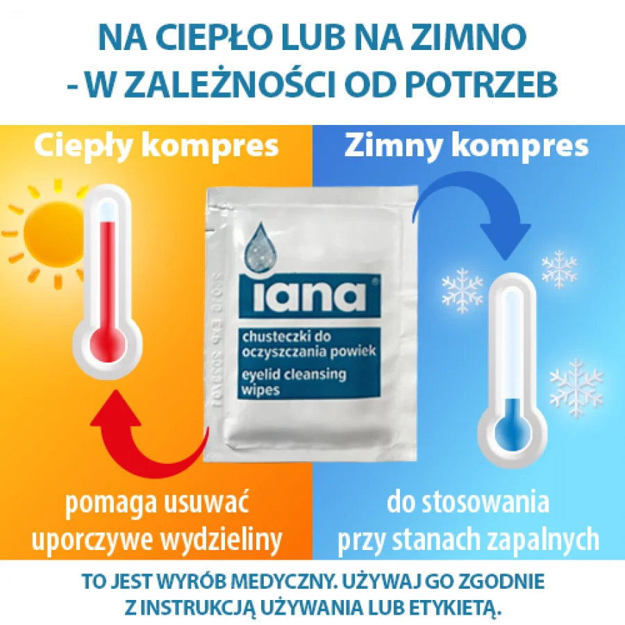 #3 – Iana Chusteczki do oczyszczania powiek, 30 szt.