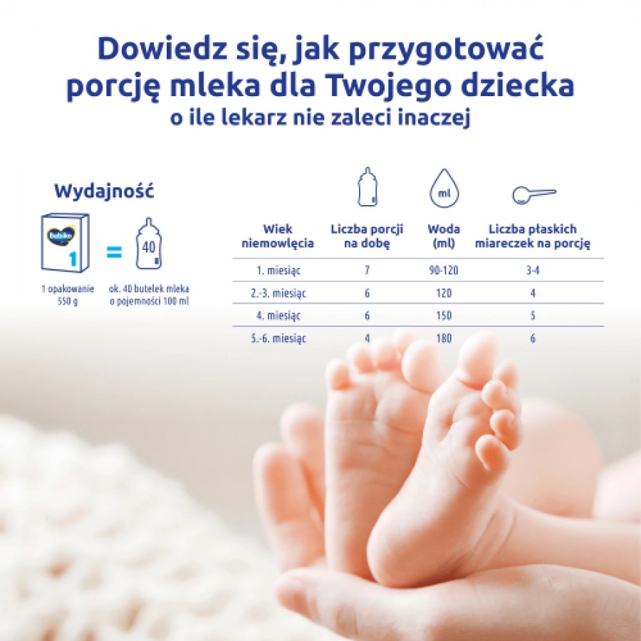 Zdjęcie produktu - 2 Bebiko 1 NutriFlor Expert Mleko początkowe dla niemowląt od urodzenia, 550 g
