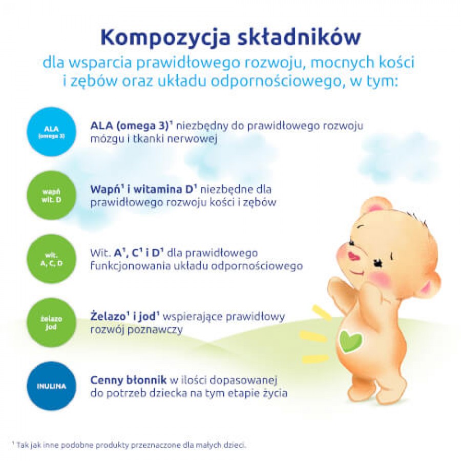 Miniaturka artykułu - #1 Bebiko Junior 4 NutriFlor Expert Odżywcza formuła na bazie mleka dla małych dzieci powyżej 2. roku życia, 550 g