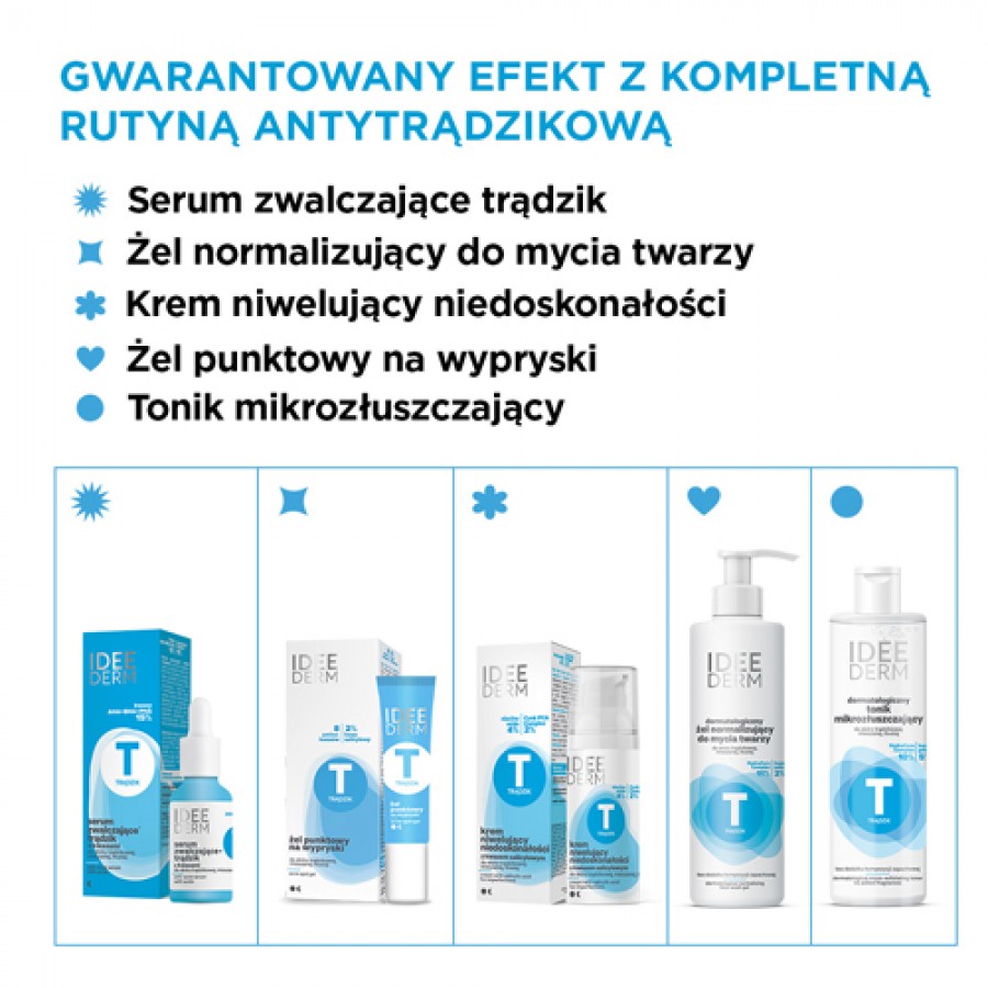 Zdjęcie produktu - 4 Idee Derm Serum zwalczające trądzik z kwasami, 30 ml