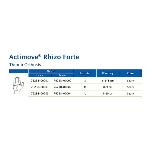 Zdjęcie produktu - 3 Actimove Professional Line Rhizo Forte Orteza kciuka szara prawa M