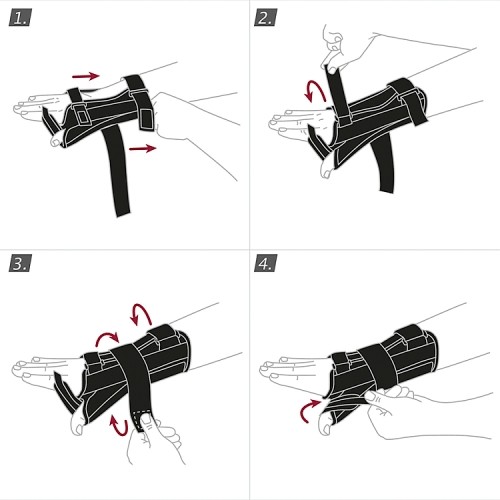 Miniaturka artykułu - #1 Actimove Professional Line Manus Forte Plus Orteza nadgarstka i kciuka czarna prawa L/XL