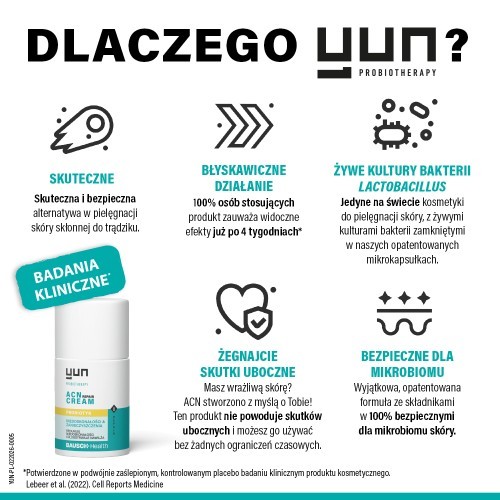 Miniaturka artykułu - #1 YUN ACN REPAIR CREAM Probiotyczny krem do twarzy, 50 ml