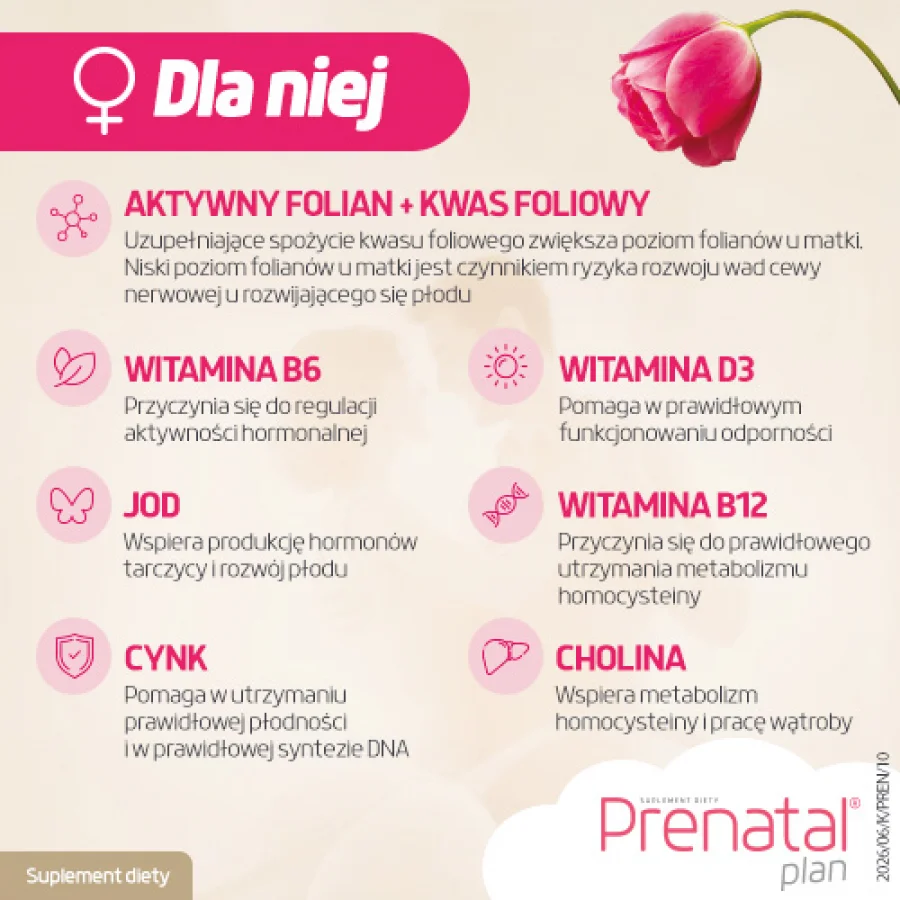 #3 – Prenatal Plan Prenatal Primo, 30 kaps. + Nucleox Primo, 30 kaps. - przygotowanie do ciąży dla kobiet i mężczyzn