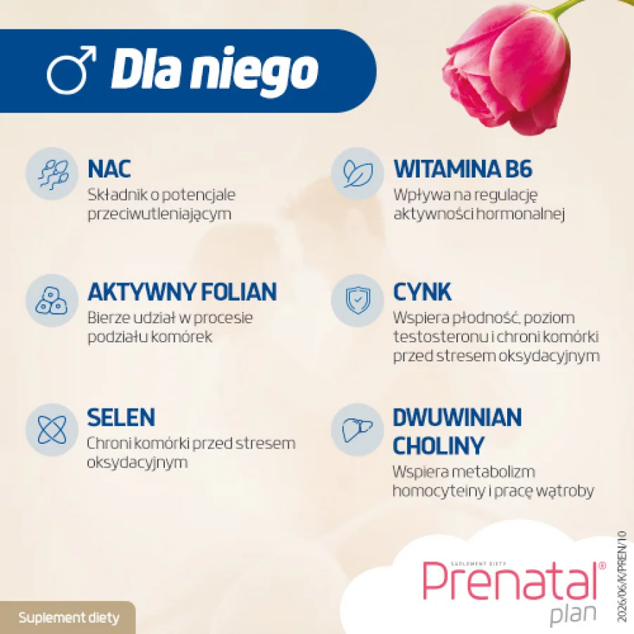 #4 – Prenatal Plan Prenatal Primo, 30 kaps. + Nucleox Primo, 30 kaps. - przygotowanie do ciąży dla kobiet i mężczyzn