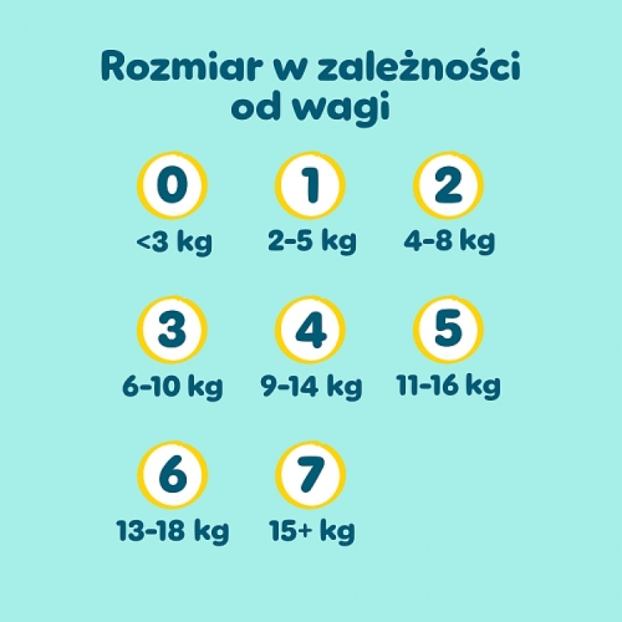 #2 – Zestaw Pampers Premium Care 4 Pieluchy dla dzieci, 2 x 156 szt.