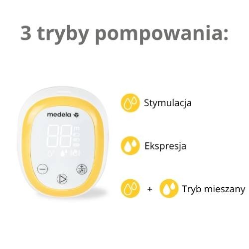 Zdjęcie produktu - 4 Medela Easy Przenośny pojedynczy laktator elektryczny, 1 szt.
