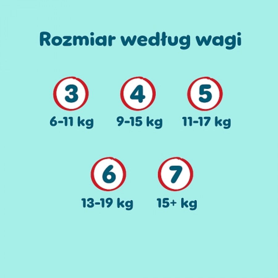 #2 – Zestaw Pampers Premium Care Pants 5 Pieluchomajtki dla dzieci, 2 x 80 szt.