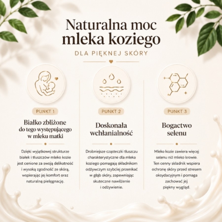 #3 – Aekyung Showermate Goat Milk Manuka Honey Żel pod prysznic, 800 ml
