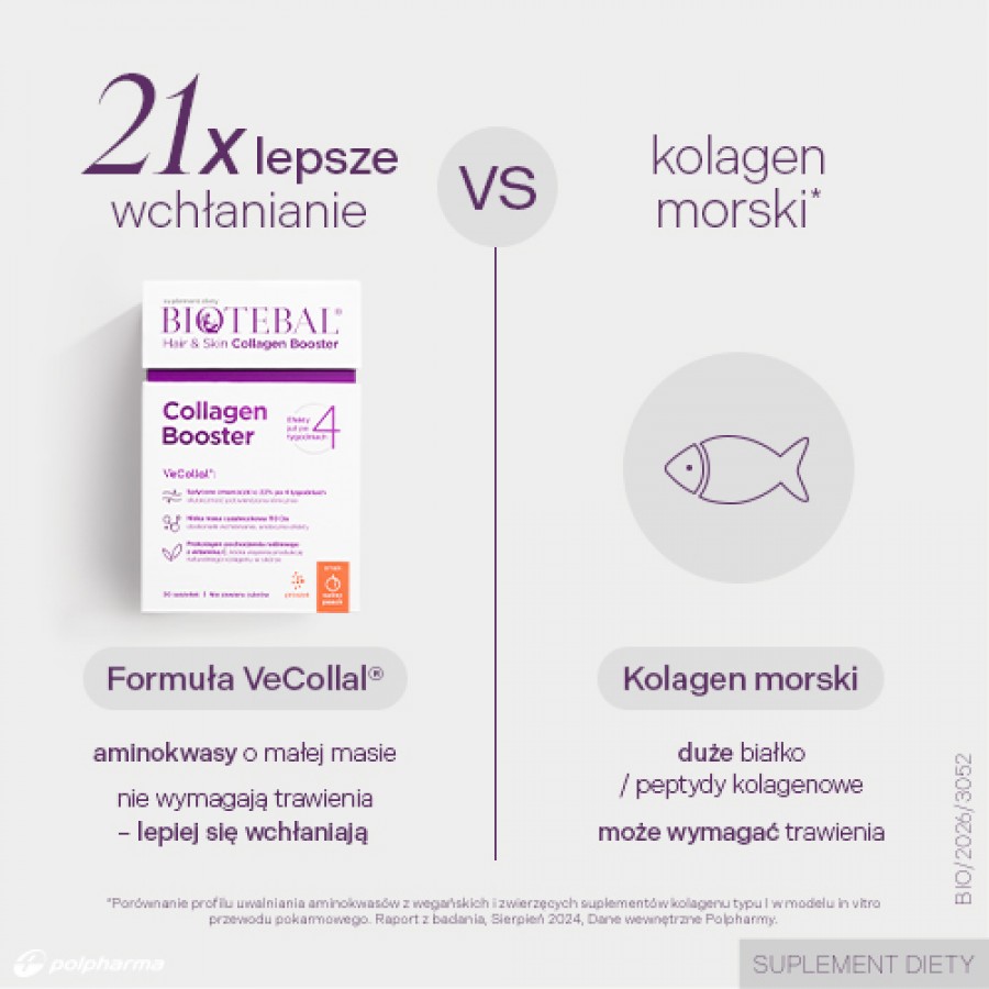 #2 – Biotebal Hair & Skin Collagen Booster o smaku brzoskwiniowym, 30 sasz.