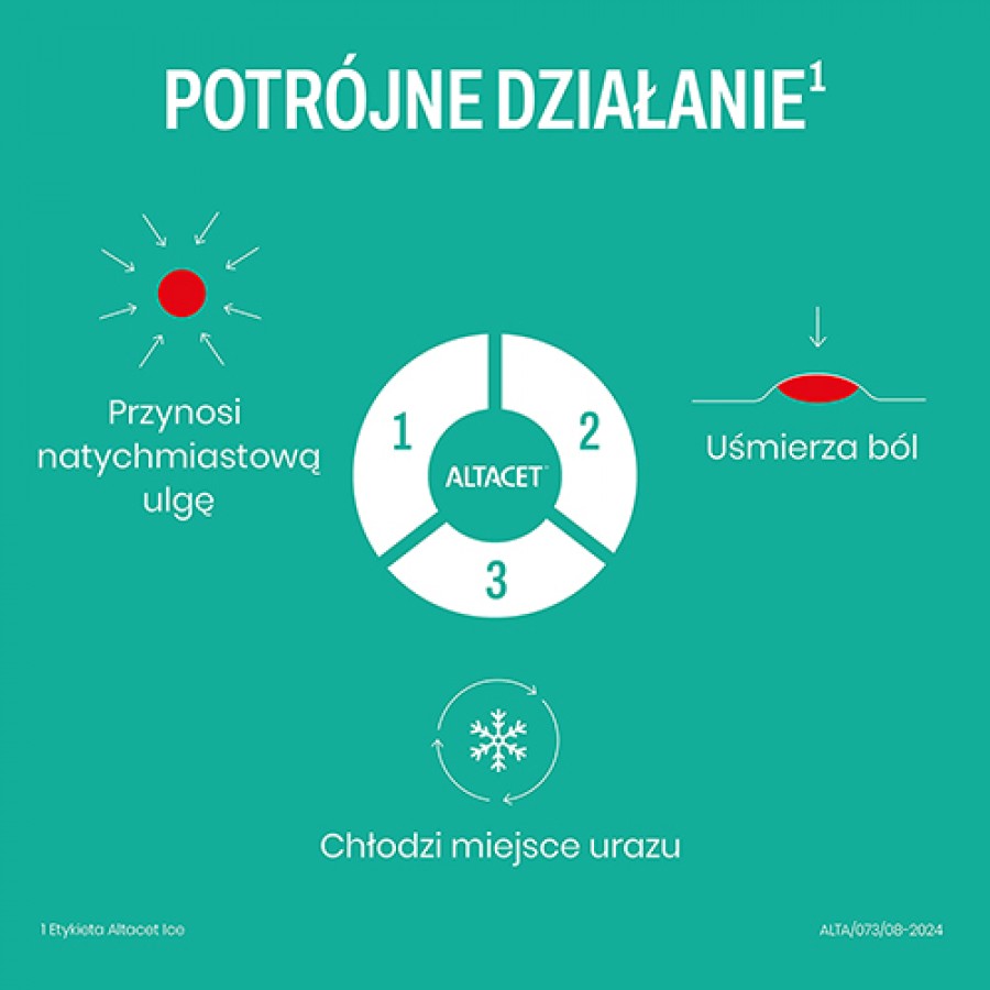 Zdjęcie produktu - 3 ALTACET ICE Spray - 130 ml