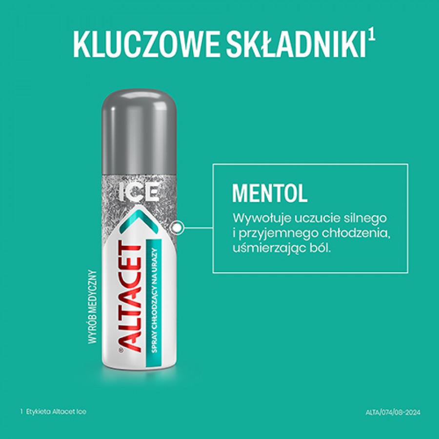 Zdjęcie produktu - 4 ALTACET ICE Spray - 130 ml