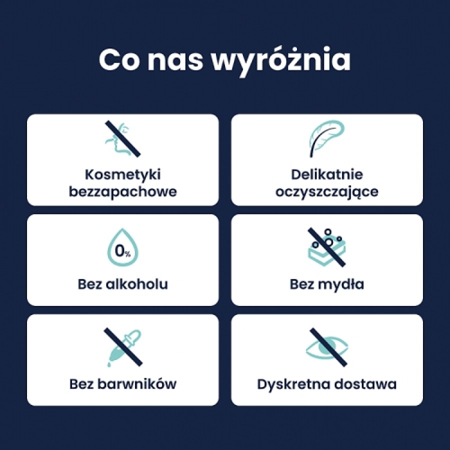 Miniaturka artykułu - #0 Lactacyd Pharma Płyn do higieny intymnej ultra-delikatny, 250 ml