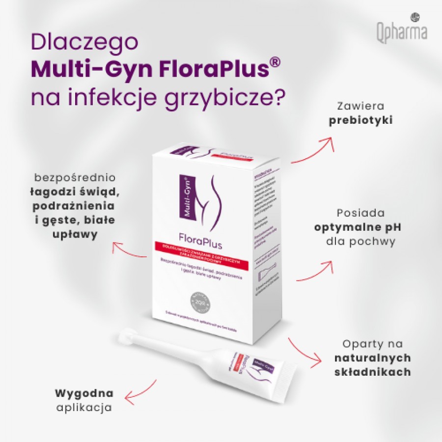 Zdjęcie produktu - 2 MULTI-GYN FloraPlus Żel dopochwowy - 5 aplikacji