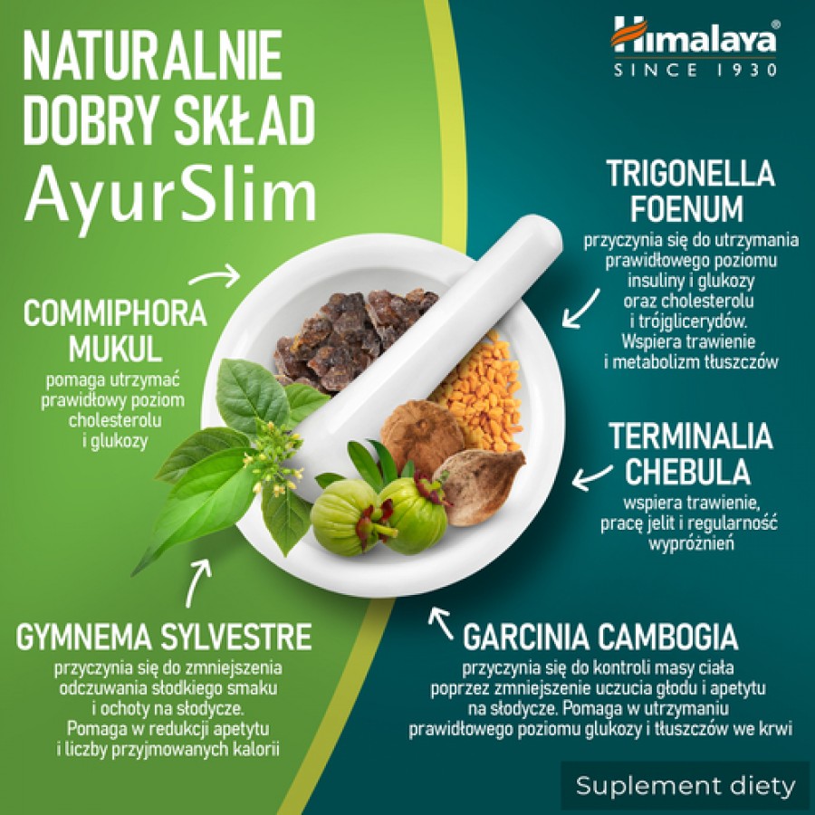 Miniaturka artykułu - #1 HIMALAYA AyurSlim - 60 kapsułek