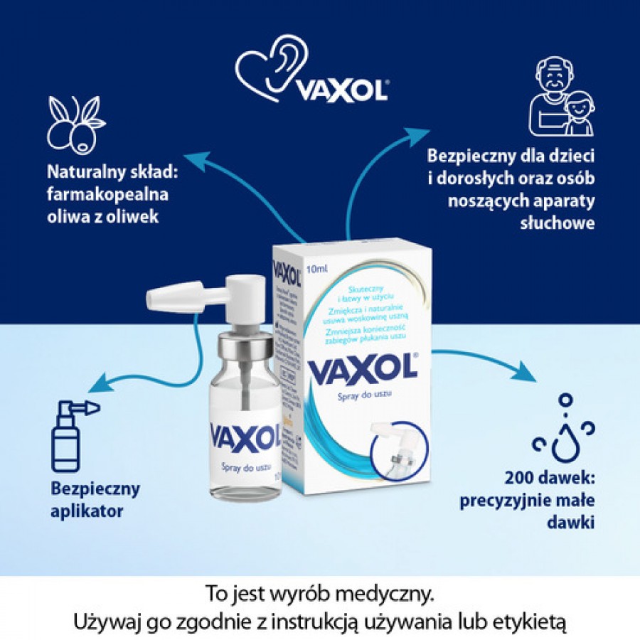 Zdjęcie produktu - 2 VAXOL do usuwania woskowiny usznej spray - 10 ml 
