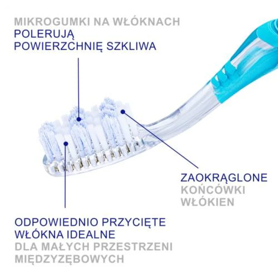 #1 – ELGYDIUM WHITENING MICROBALL Szczoteczka do zęb&oacute;w MIĘKKA (soft) - 1 sztuka (21092)